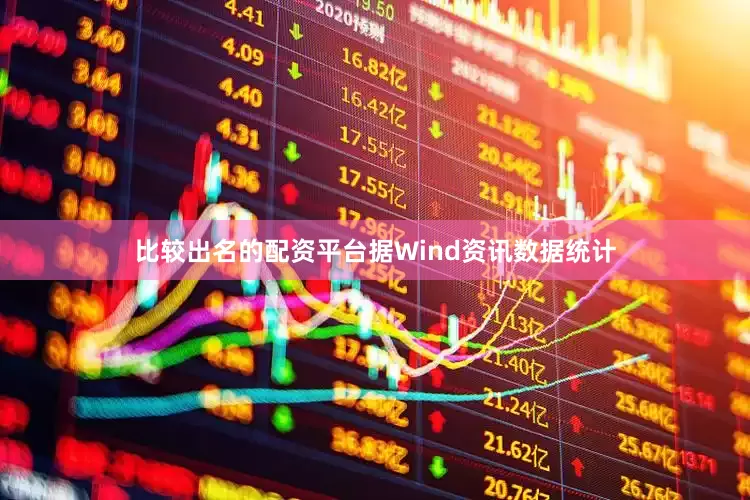 比较出名的配资平台据Wind资讯数据统计